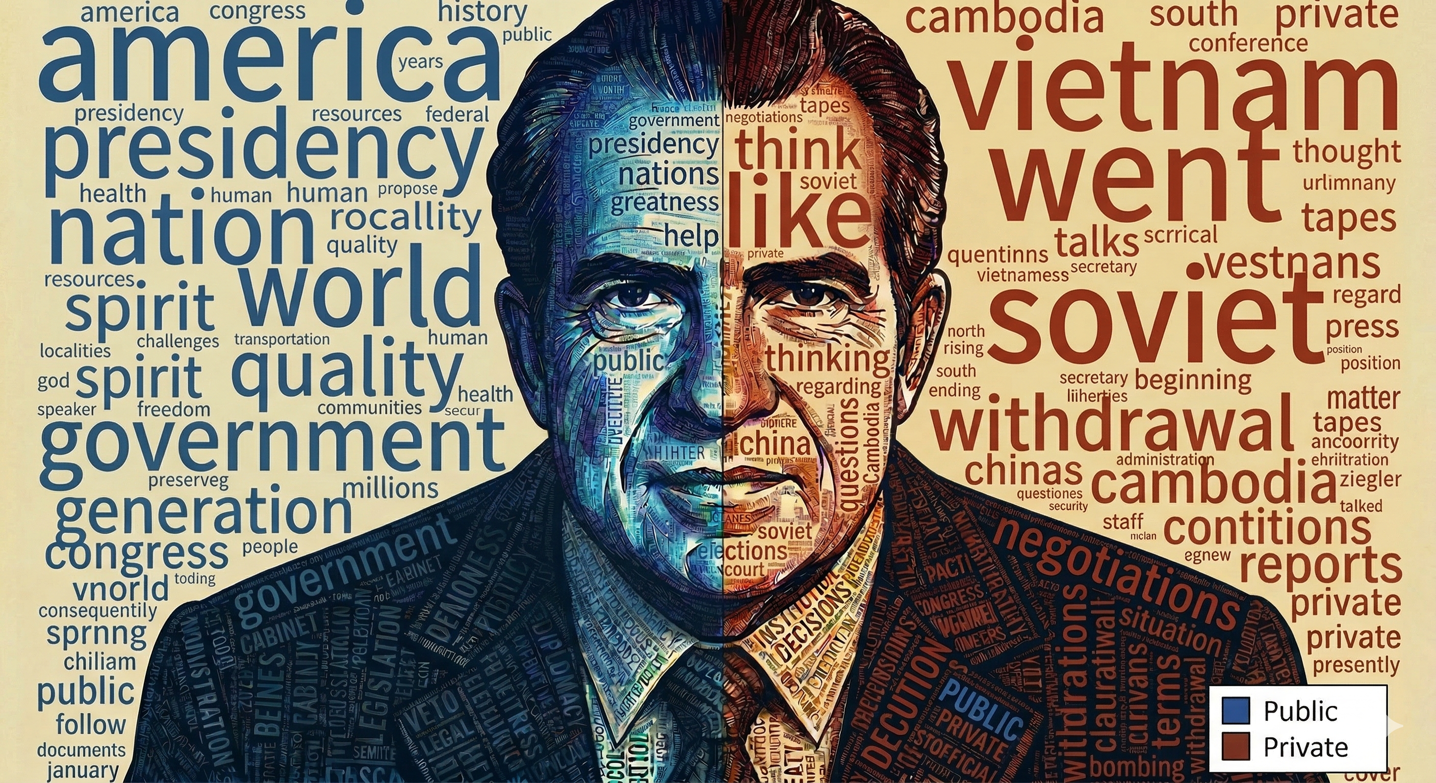Richard Nixon — split word cloud portrait, public and private vocabulary