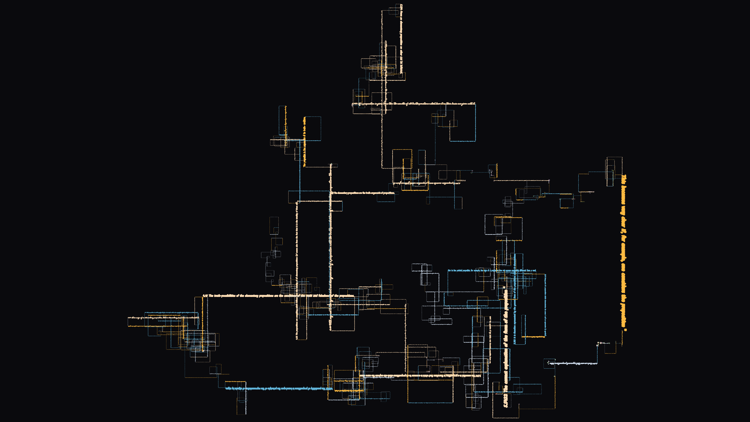 The Tractatus as a Flat Spiral