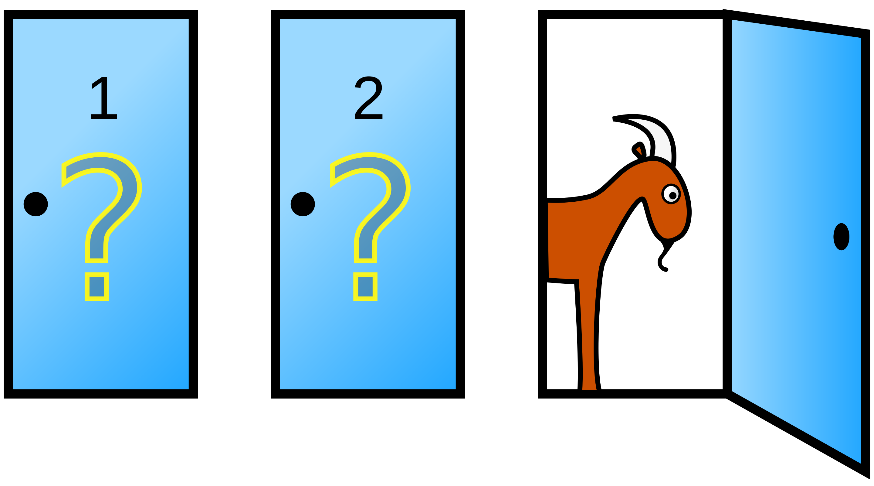 Why Probabilistic Programming? A Journey Through the Monty Hall Problem